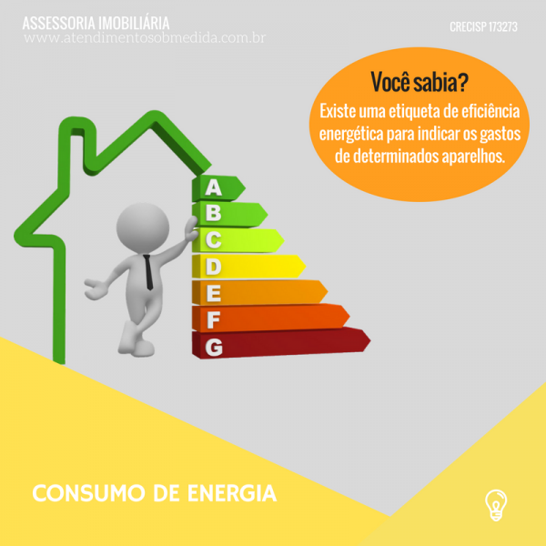 Eletrodomsticos: saiba o que so as etiquetas de eficincia energtica e garanta mais economia em casa